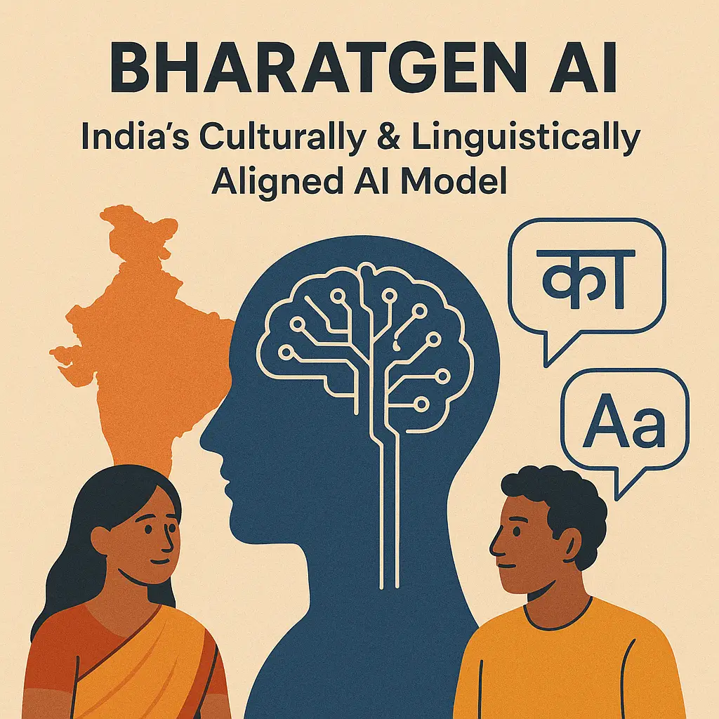 Illustration representing BharatGen AI, showing an AI-powered human head silhouette, Indian map, multilingual speech bubbles, and people symbolizing India’s cultural and linguistic diversity.
